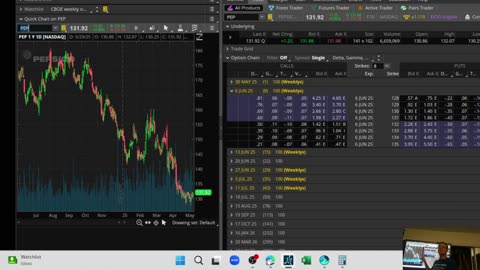Dividend Stock Talk