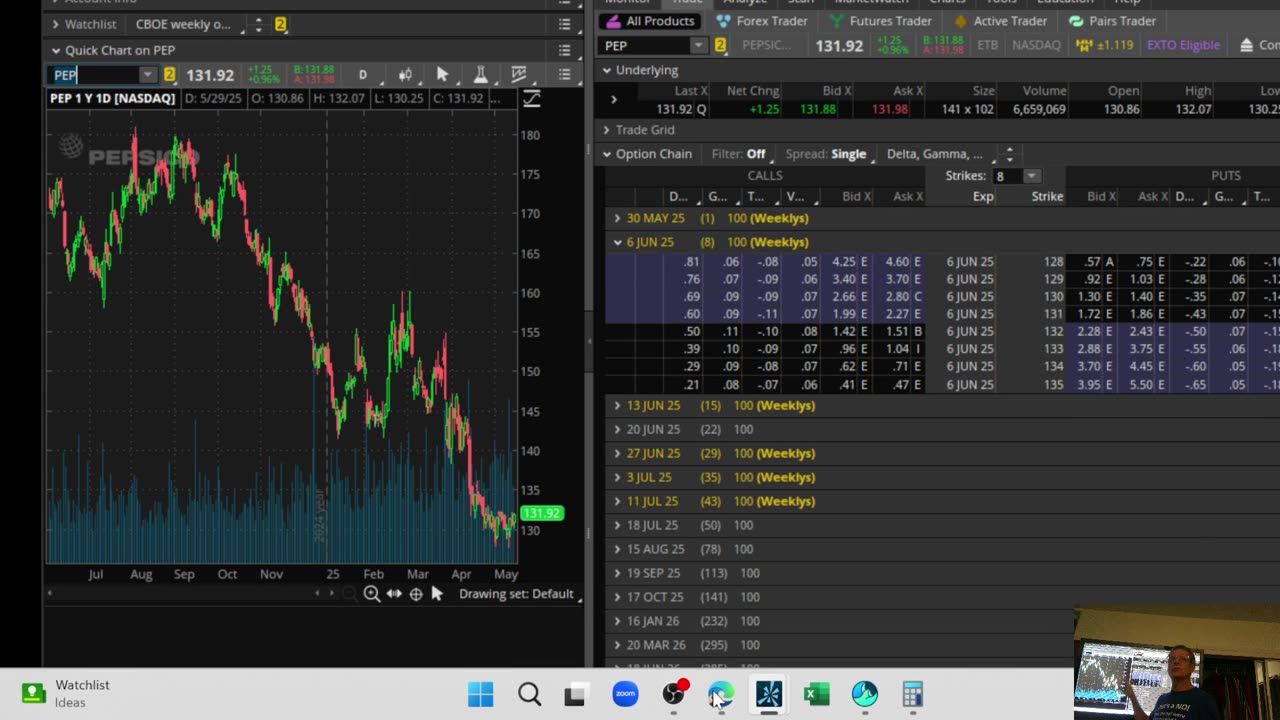 Dividend Stock Talk