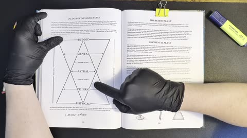 HOW TO USE HIGHER DIMENSIONS OF CONSCIOUSNESS (OCCULT LECTURE)