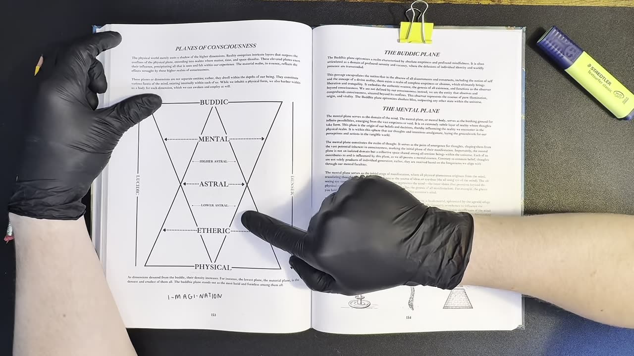 HOW TO USE HIGHER DIMENSIONS OF CONSCIOUSNESS (OCCULT LECTURE)