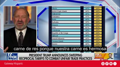 Howard Lutnick: "European Union won't take chicken from America"
