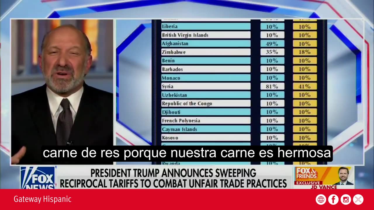 Howard Lutnick: "European Union won't take chicken from America"