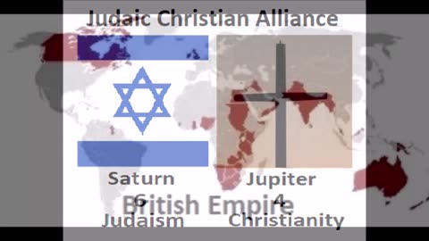 DIABOLOS.. DIVIDE AND ABOLISH IN THE AGE OF AQUARIUS