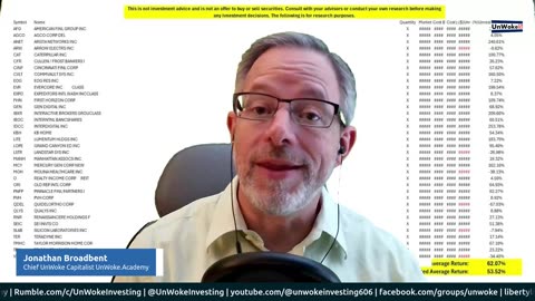 UnWoke.Academy: livestream