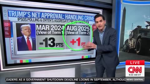 CNN has bad news for Democrats because America loves Trump and Republicans on crime