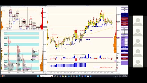 Bluewater Pre-Market for Jun 16