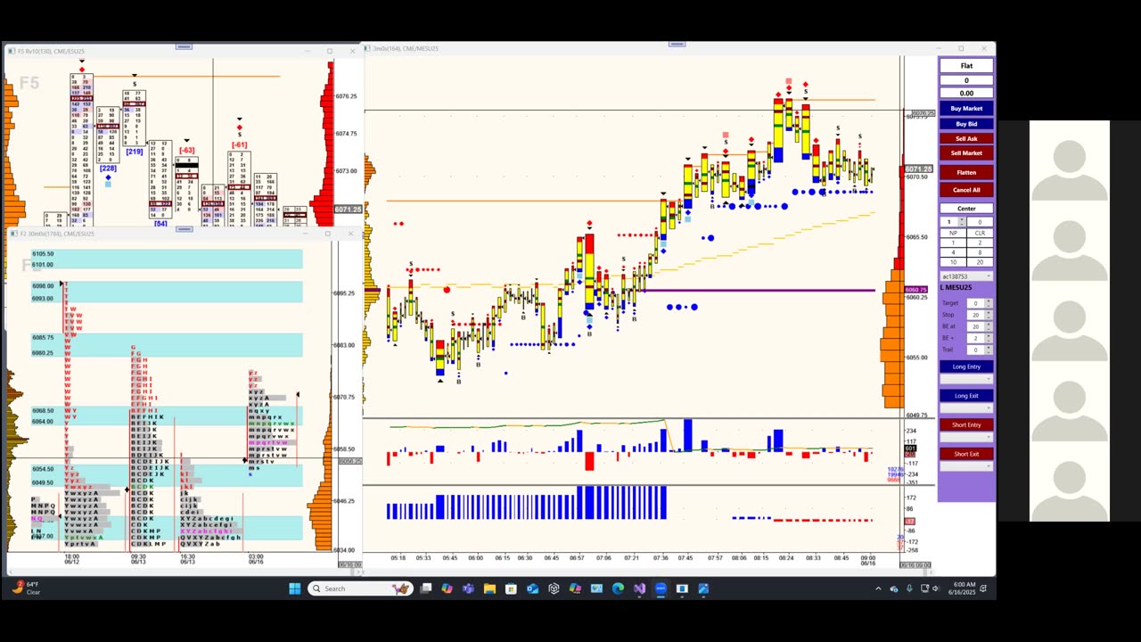 Bluewater Pre-Market for Jun 16
