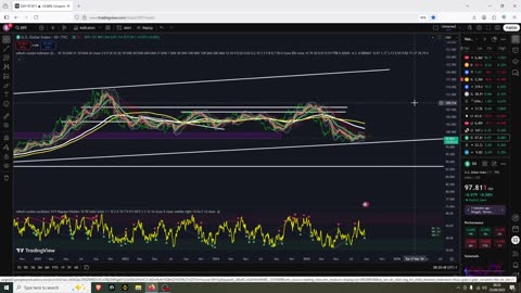 ETH hits new ATH, so what happens next