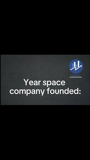 Year space company founded...