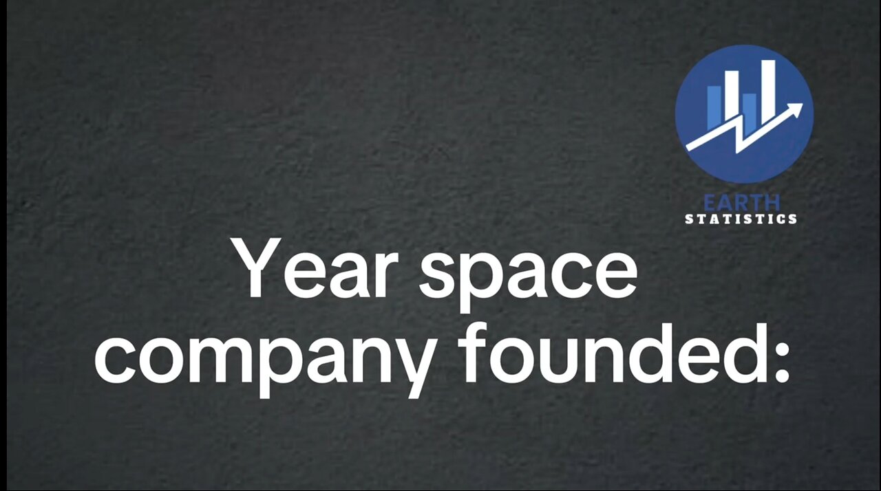Year space company founded...
