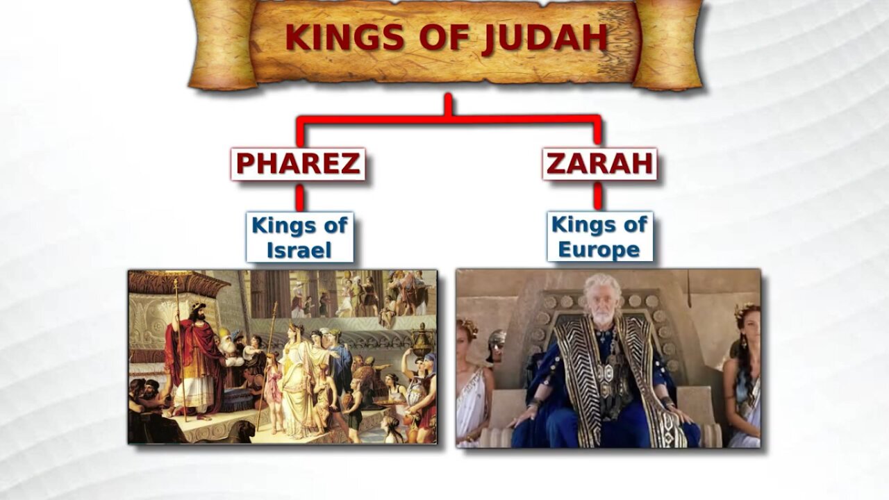 Pt 21-30 Where Did The Lost Tribes Of Israel Go? - To Europe!
