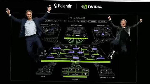 We’re All So F’d NVIDIA x Palantir - Global Surveillance Pre-Crime Arrests & AI - GNCA