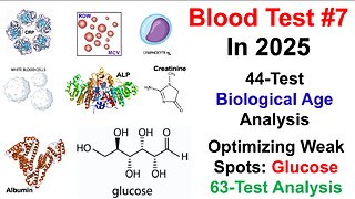Using Correlations To Improve Biomarkers (Test #7 In 2025)
