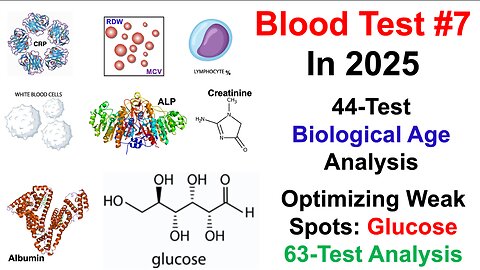 Using Correlations To Improve Biomarkers (Test #7 In 2025)