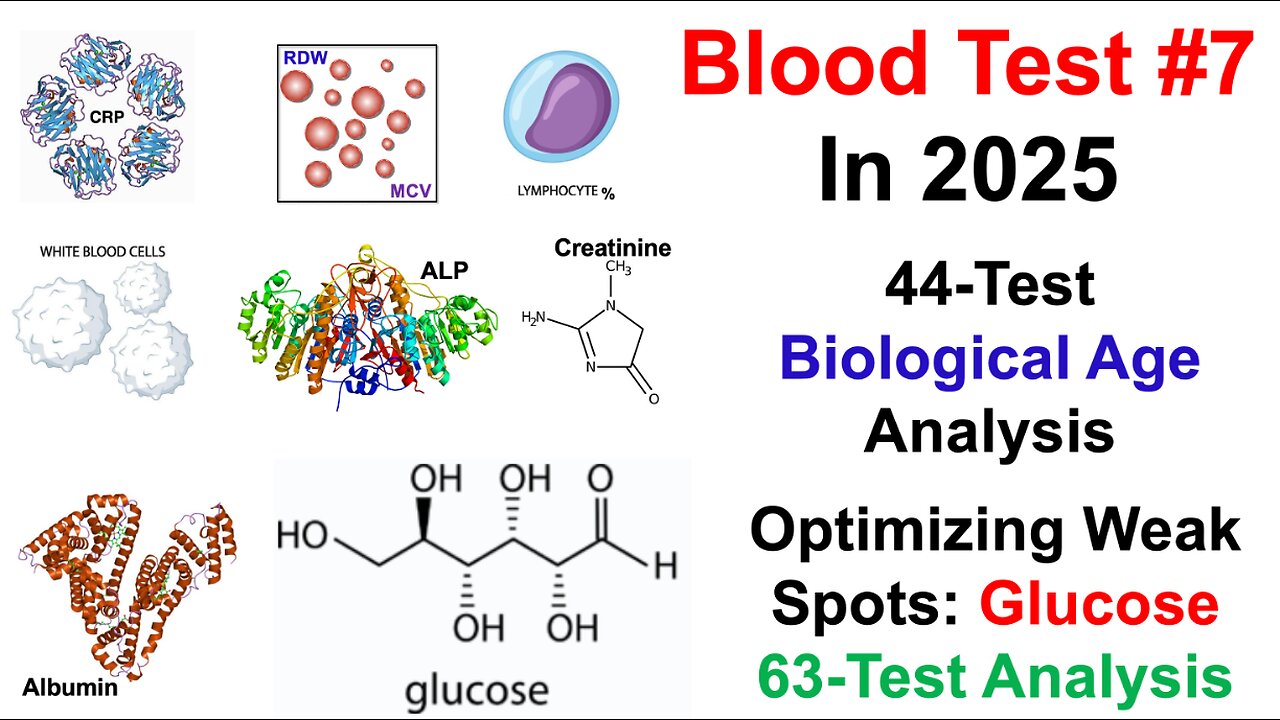 Using Correlations To Improve Biomarkers (Test #7 In 2025)