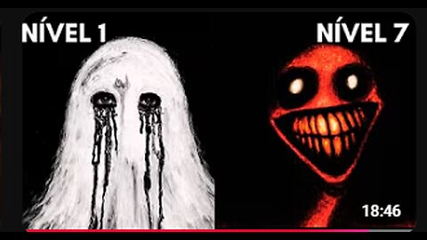 Os 7 Níveis do Niilismo: O Preço da Consciência desperta.