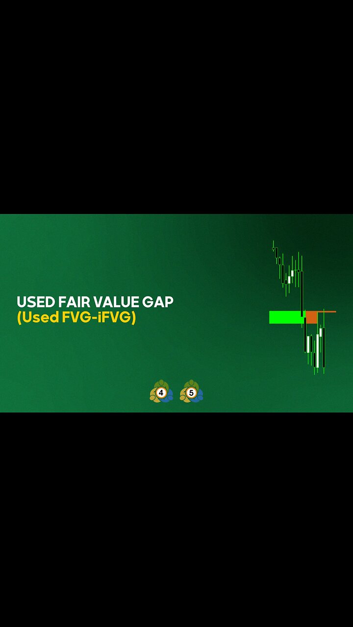 🔹 Used Fair Value Gap (Used FVG-iFVG) indicator for ICT MT4/5 - Free [#Tradingfinder]