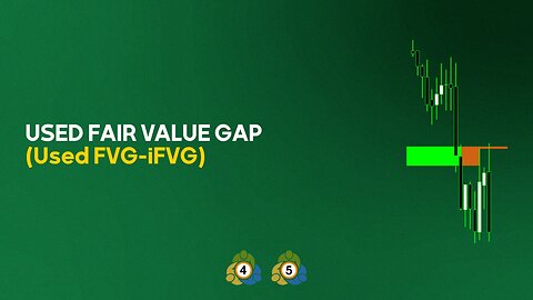 🔹 Used Fair Value Gap (Used FVG-iFVG) indicator for ICT MT4/5 - Free [#Tradingfinder]