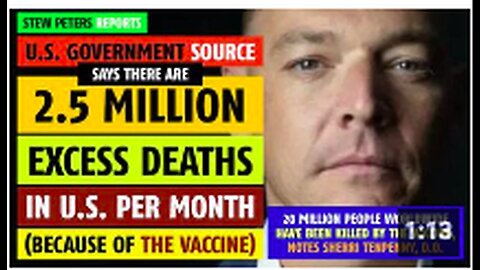 "Stew Peters Reports 2.5 Million Excess Deaths Monthly in U.S. According to Government Source"