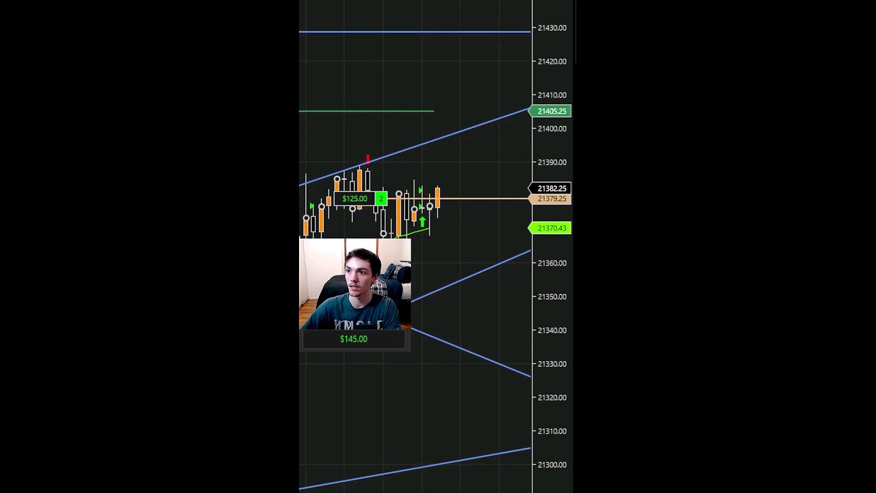 HUGE Trade caught live! on Stream Made $500! #trading #foryou #livetrading #shorts #reels