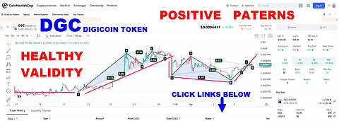 DIGITAL HOLDING DIGICOIN (DGC TOKEN) SHOWING HAPPY PATTERNS - AI CRYPTO PROFITS - TOP TEAM ROB BUSER