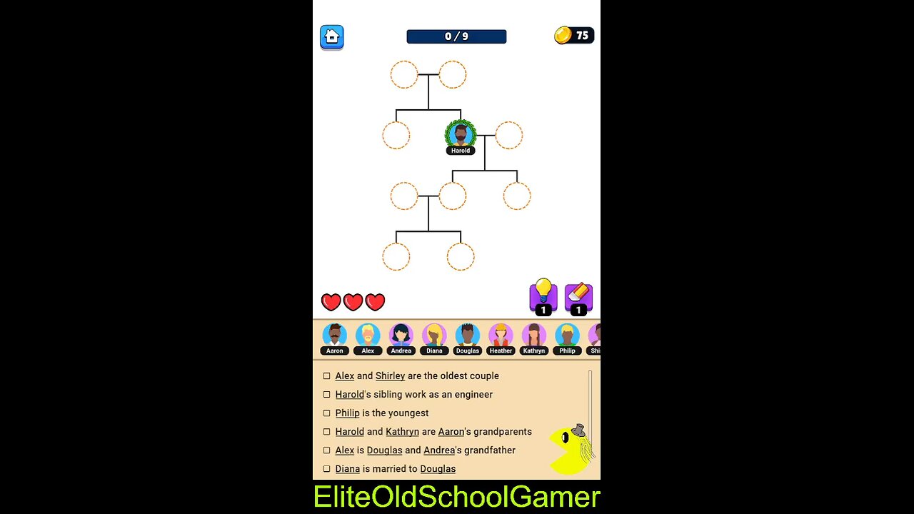 Family Tree - Level 21 - April 2025