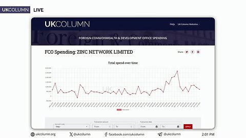 Ofcom Tightens the Noose as UK Gov Funnels Propaganda Cash to Influencers | UK Column News