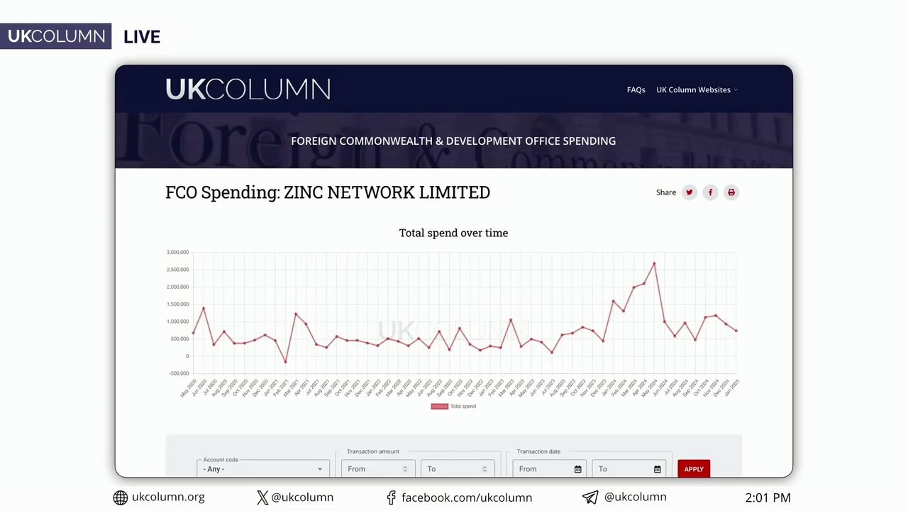 Ofcom Tightens the Noose as UK Gov Funnels Propaganda Cash to Influencers | UK Column News