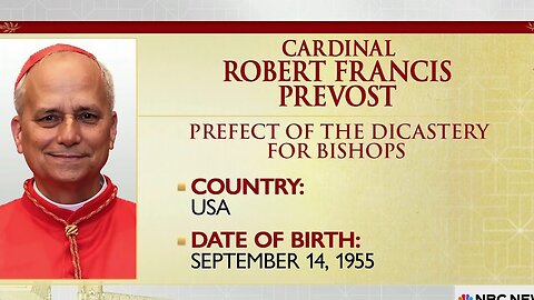New Pope Elected: Robert Francis Prevost Becomes Leader of the Catholic Church