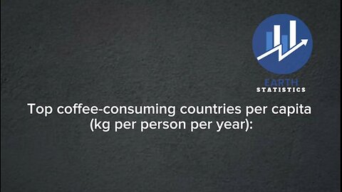 Top coffee-consuming countries per capita (kg per person per year)