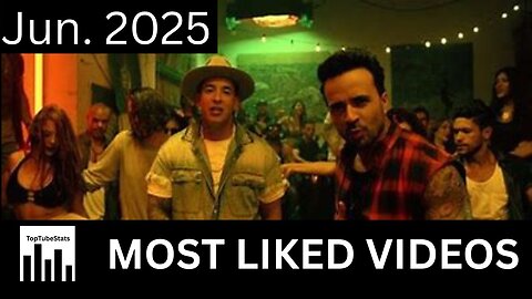 Top 25 Most Liked YouTube Videos (Jun. 2025)