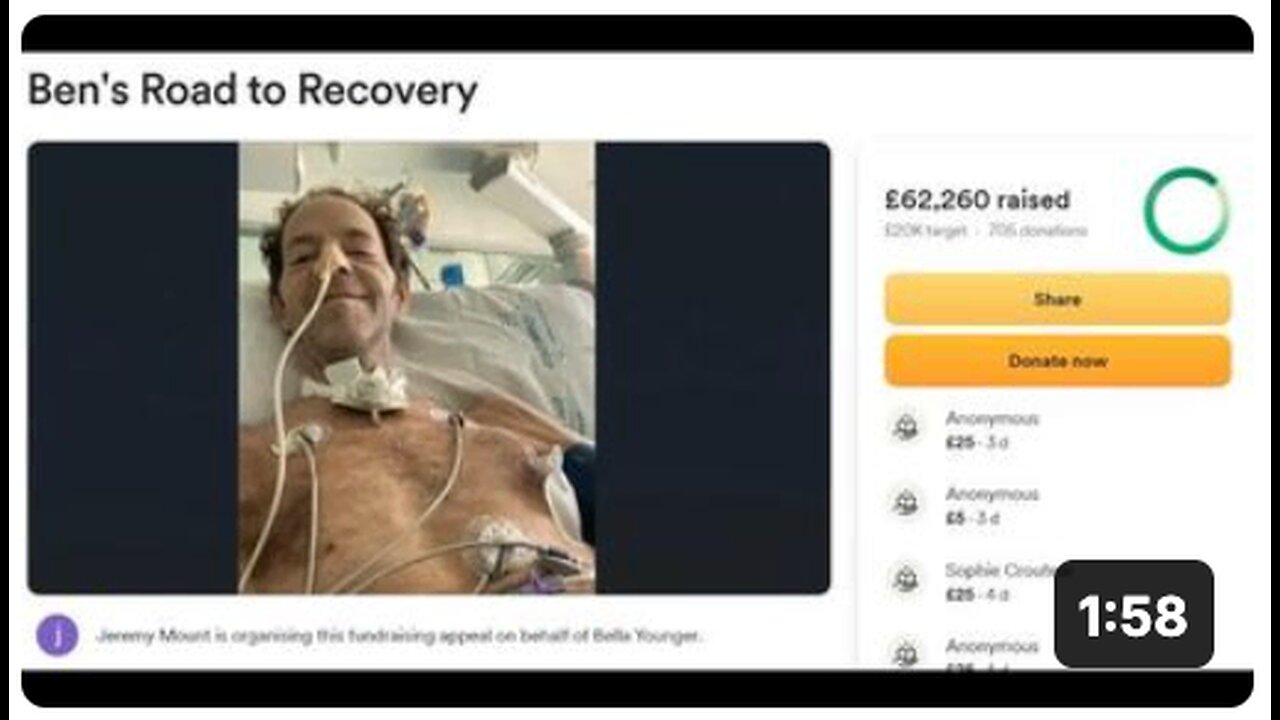 Drum ‘n’ bass MC Ben Verse - diagnosed with acute monoblastic leukemia in 2024, on going 2025