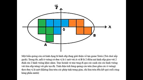 Toán 10: Hình elip: Một biển quảng cáo có hình dạng là hình elip đang giới thiệu về tựa game Tetris