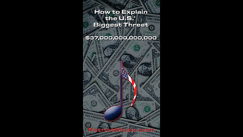 Patriot Minute: The U.S. Debt Explained