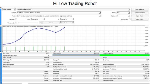 hi low trading robot silent video