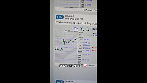 $FTAI 📈