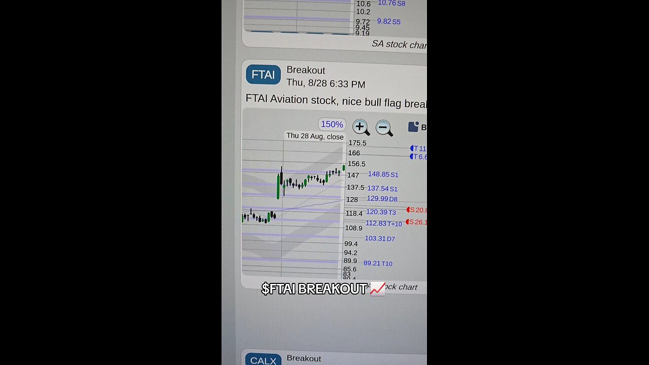 $FTAI 📈