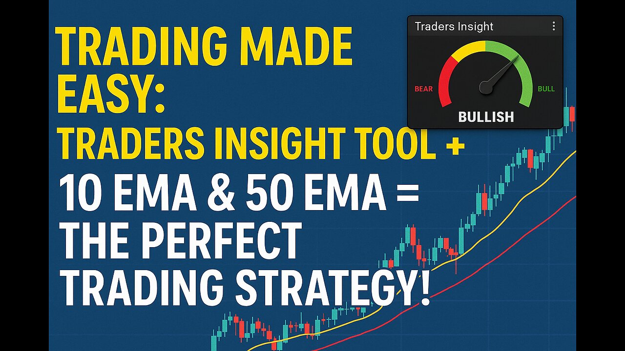 Trading Made Easy: Traders Insight Tool + 10 EMA & 50 EMA = The Perfect Trading Strategy!