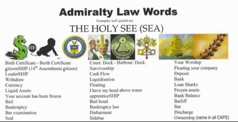 Admiralty Law Words.