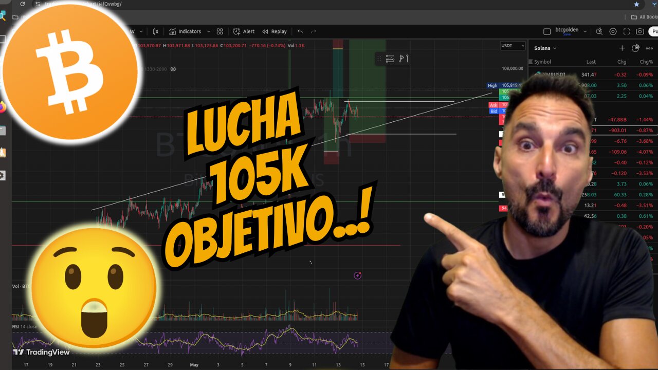 LUCHA 105K, OBJECTIVO ...!!! Bitcoin y Solana