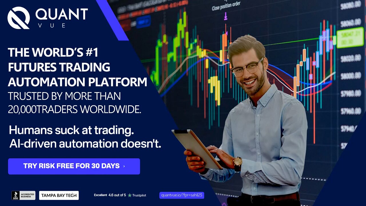 QuantVue | Best Automated Futures Trading Systems & Indicators for Retail Traders