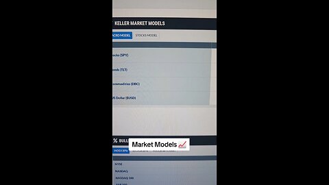 Market Models 📈