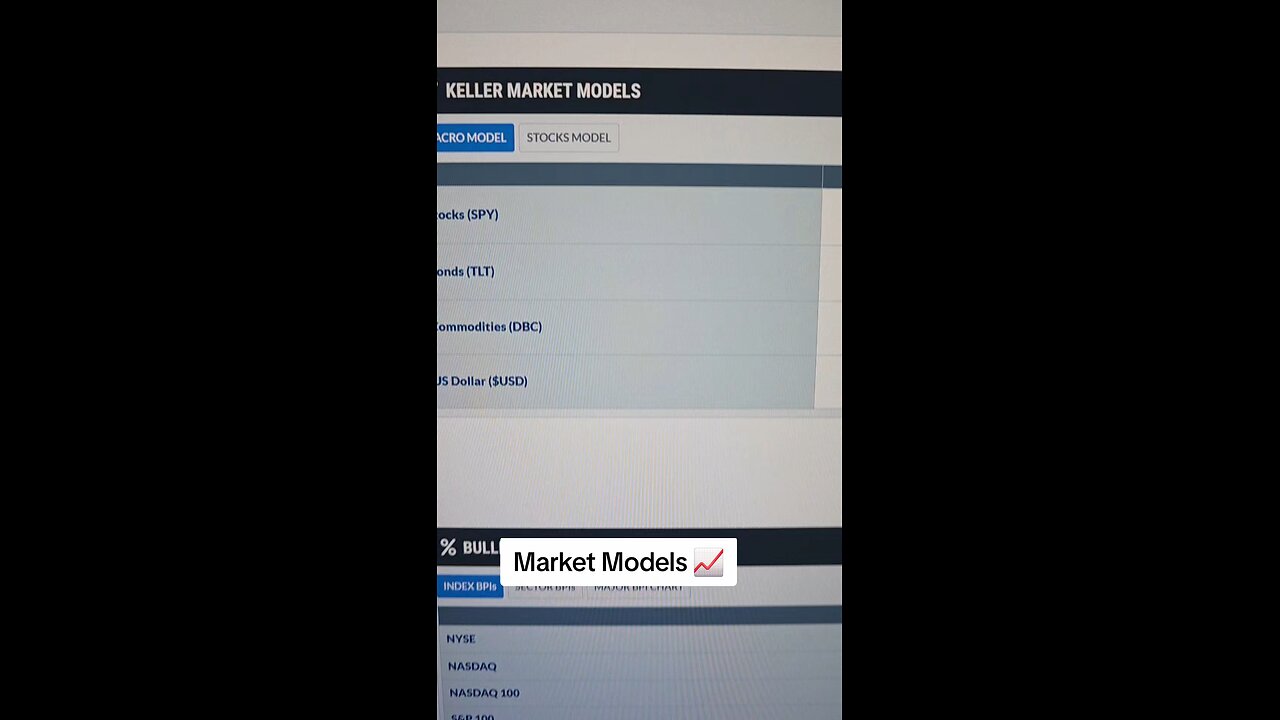 Market Models 📈