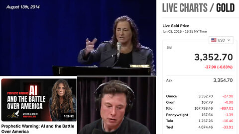 Kim Clement | Clement’s Spider Web Prophecies, Amanda Grace + Gold to Become Tier One Asset (7/1/2025), Palantir, “Human AI Symbiosis...If Your Biological Self Dies You Could Upload Into a New Unit.” - Elon Musk