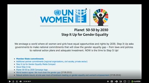 Agenda 2030 Transhumanism