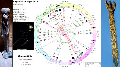 Occult Mysticism Predictions for Sept 23-24th and The Coming of The god of War.