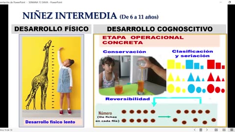 SAVIA REGULAR 2025 | Semana 13 | Psicología