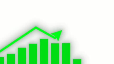 What is Oscillator in Trading?