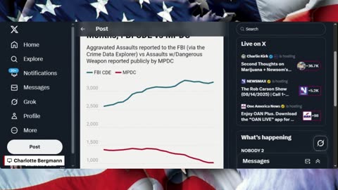 POLITICAL TALK WITH CHARLOTTE - SHAKING UP CRIME