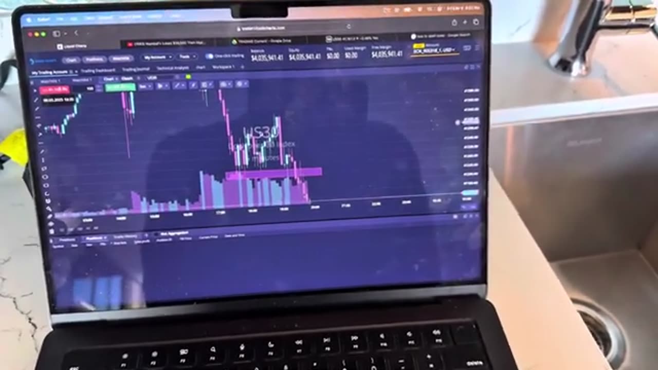 MambaFx Earns $75,000 Through Disneyland Trading!